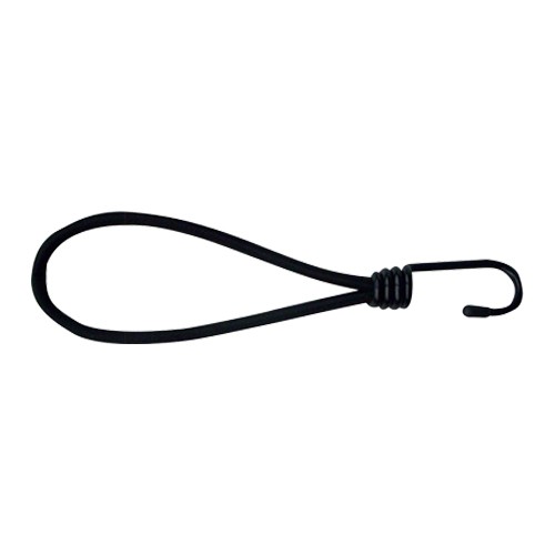 Elastic Bands for Banner